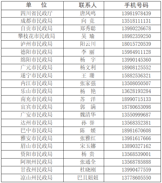 5bd1dbe681604ff09e69389a482b4197.png