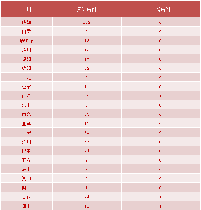 QQ截图20200215141729.png