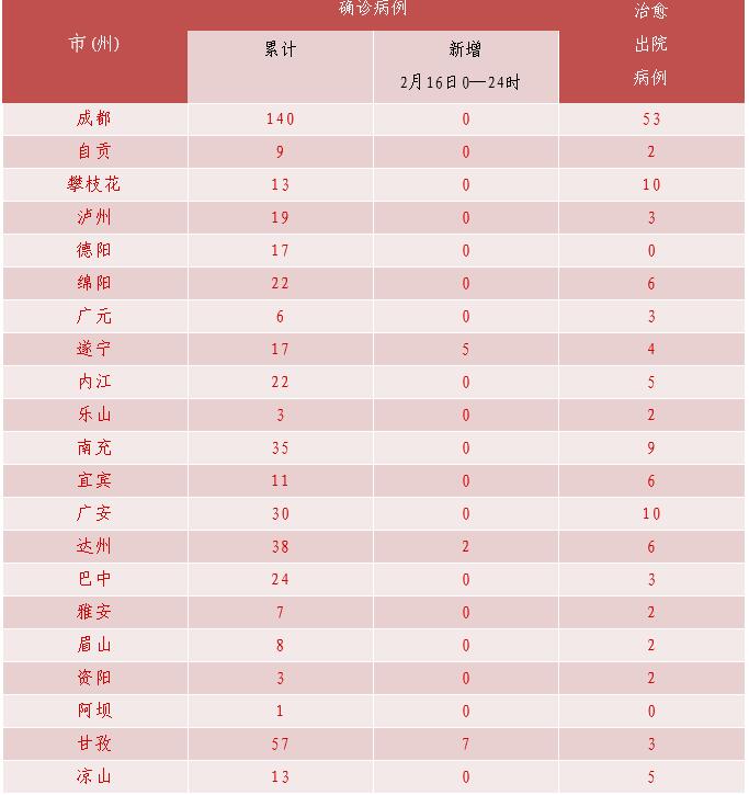 QQ截图20200217101218.jpg