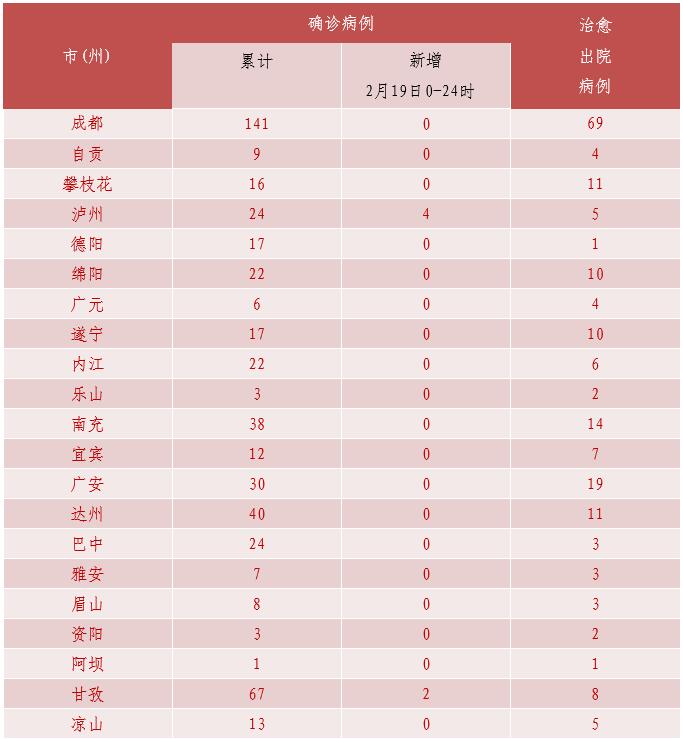 QQ截图20200220100746.jpg