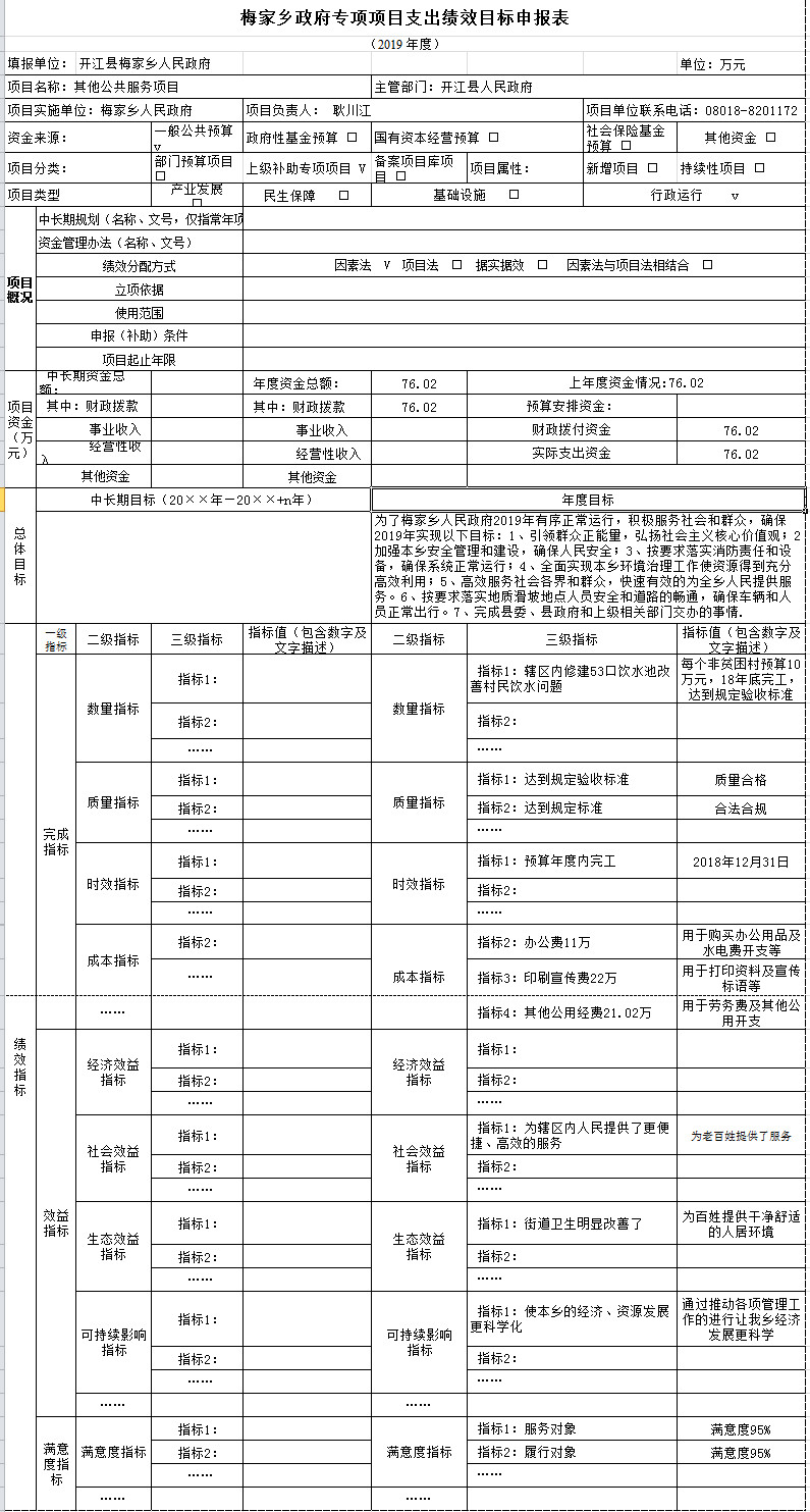 梅家乡政府2019年专项项目支出绩效目标申报表.jpg