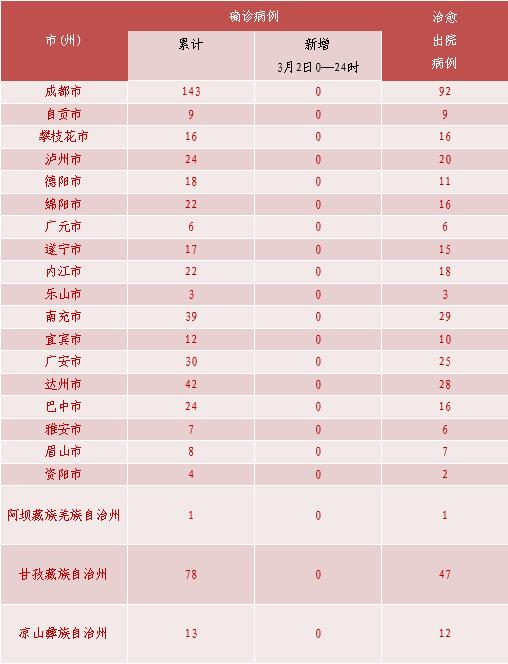 QQ截图20200303101047.jpg