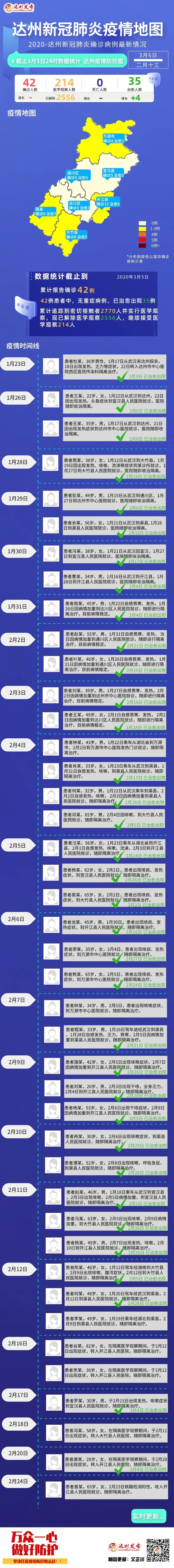 微信图片_20200306103029.jpg