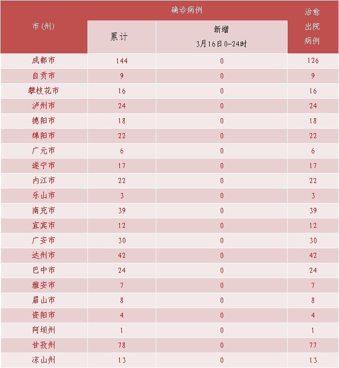 QQ截图20200317113422.jpg