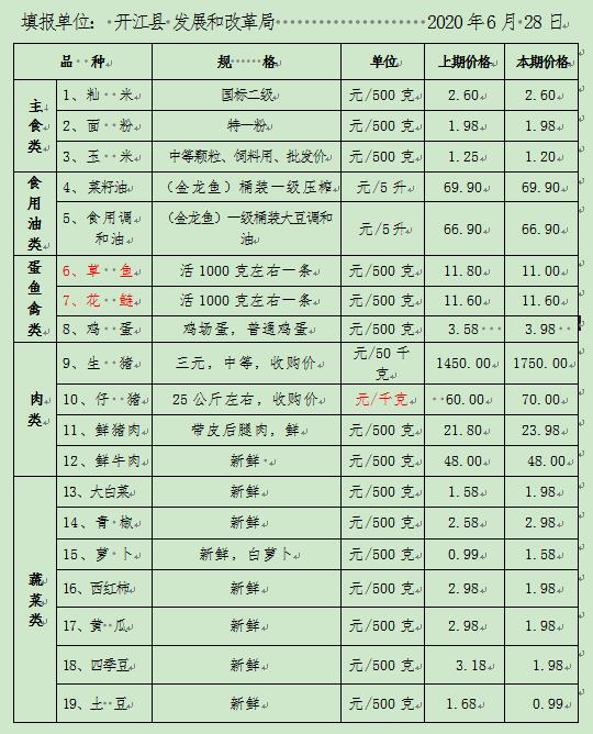 QQ截图20200629154050.jpg
