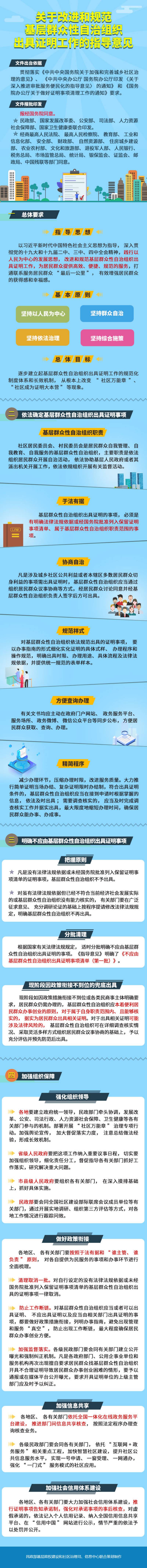 WPS图片-修改尺寸.jpg
