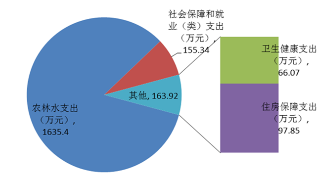 6IP3`9RO1T6A12]S}48H_ZF.png