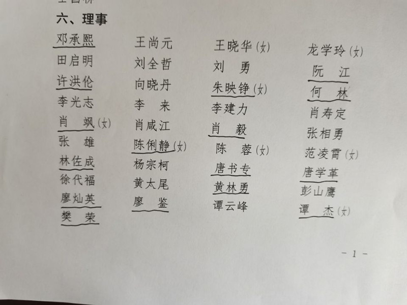 文促会理事名单_副本.jpg