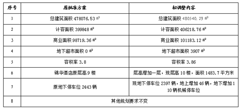 QQ截图20210420110430_副本.png