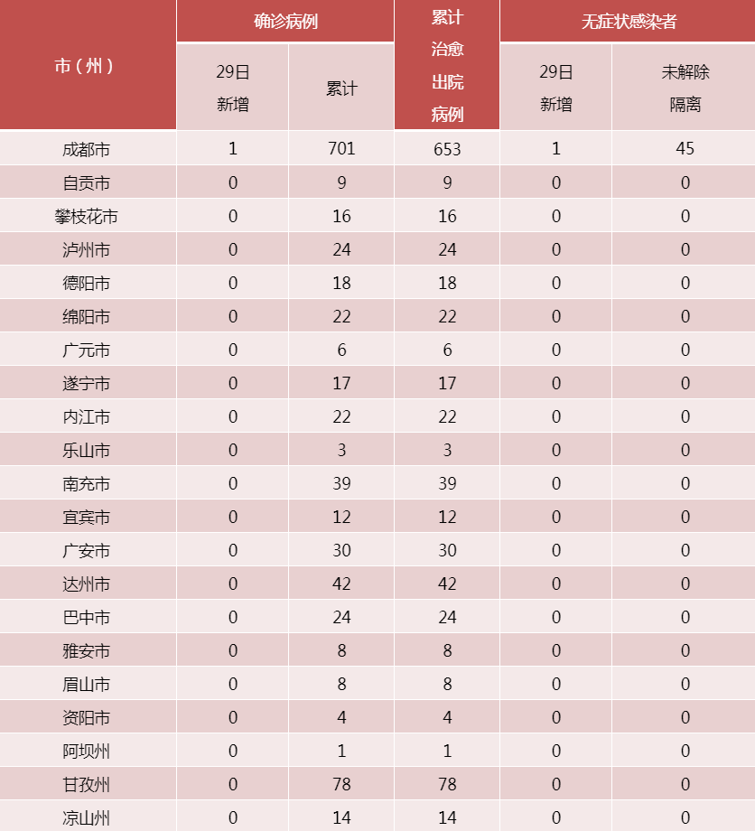 QQ图片20210630105855.png