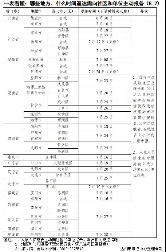 微信图片_20210803090522.jpg
