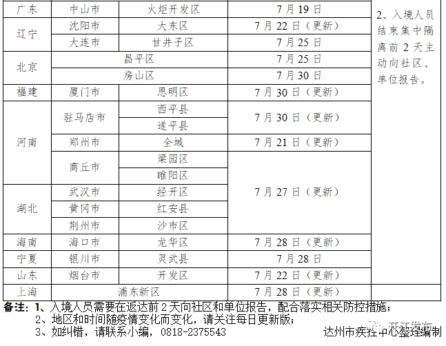 微信图片_20210805093848.png