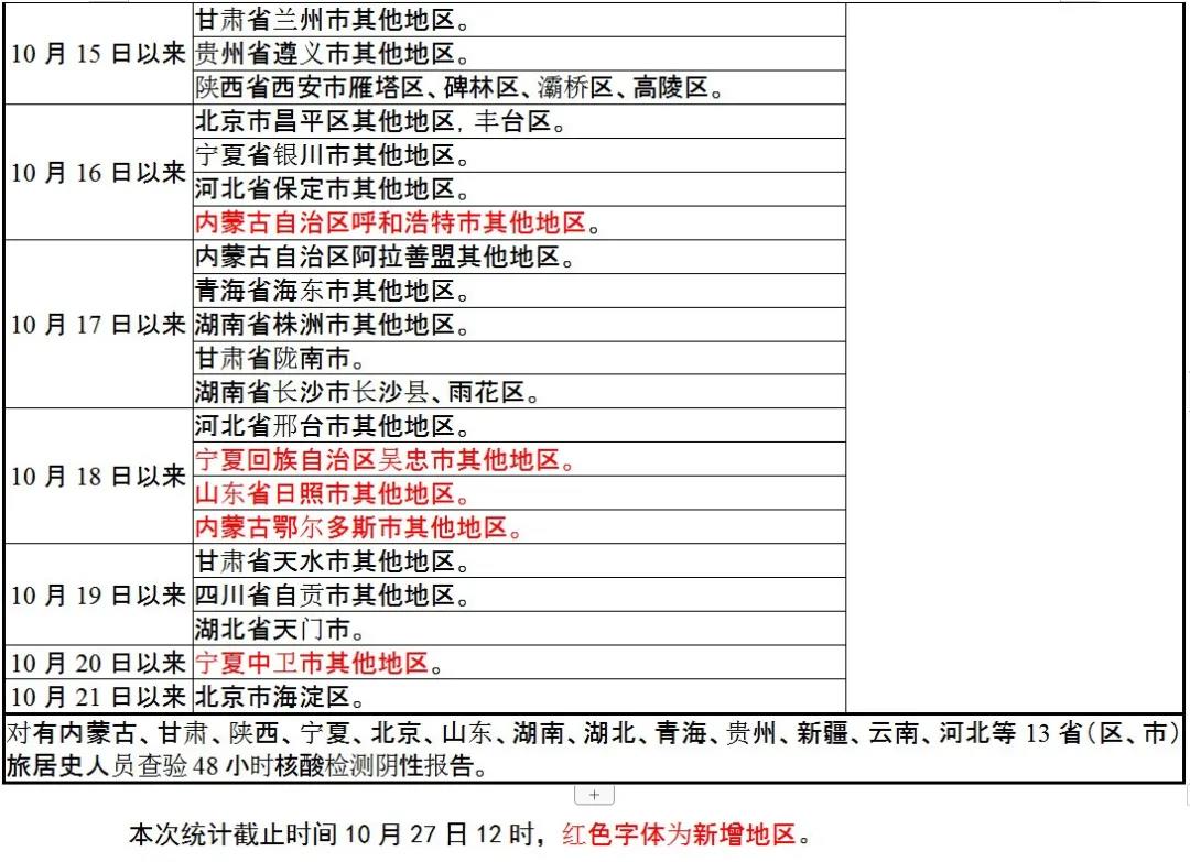 微信图片_20211028101350.jpg